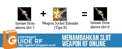 socket extender rf online|Tutorial Combine Socket Armor Weapon Boster RF ReaL PVP.